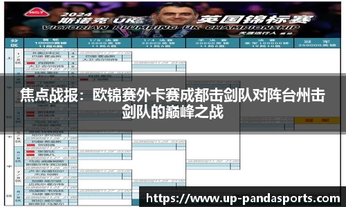 焦点战报:欧锦赛外卡赛成都击剑队对阵台州击剑队的巅峰之战