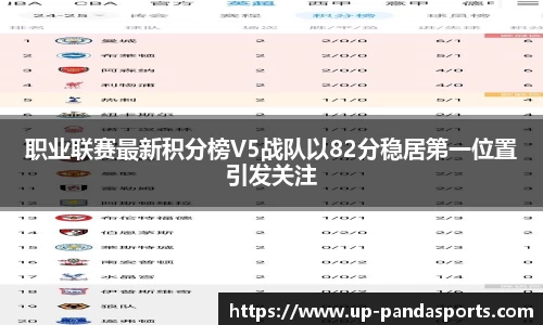 职业联赛最新积分榜V5战队以82分稳居第一位置引发关注